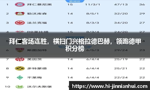 金年会JINNIANHUI官网